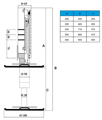 SMV Multi Lift "Easy" Technische Zeichnung mit Bemaßung.